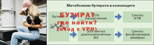 гашик Арсеньев